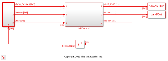 NR Symbol Demodulation of Complex Data Symbols