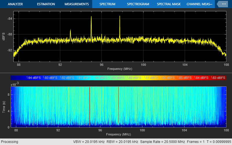 Capture from Frequency Band