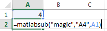 Worksheet cell A2 contains the entered text.