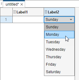A spreadsheet with an enumeration column that uses the WeekDays class definition. The seven days of the week are available, and the cursor points to Monday.