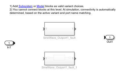 The inside of the variant subsystem. The variant subsystem contains two subsystem blocks, SineWave_Outport1_fault and SineWave_Outport1_fault_1.