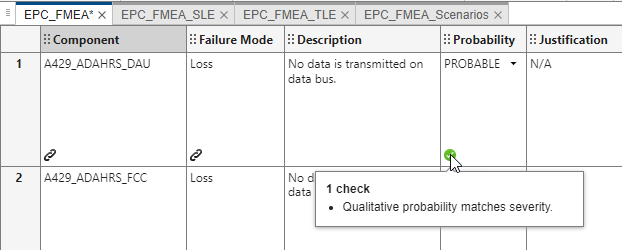 The Safety Analysis Manager with the EPC_FMEA spreadsheet visible. The spreadsheet displays five of the columns and two rows. The second row and fifth column are cut off. The cursor points to a green flag icon in a cell in the Probability column. A tooltip displays below the cursor that indicates that the flag is a check flag.