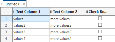 The import results from the previously shown spreadsheet in Excel. The spreadsheet has three columns, two are text, and the third is a check box. Each column specifies values for four rows. The headings are filled in, and the columns contain content.