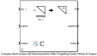 Screenshot of Complex Burst Q-less QR Decomposition with Forgetting Factor Whole R Output