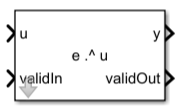 Exp HDL Optimized block