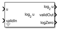 Log2 HDL Optimized block