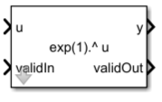 Power HDL Optimized block