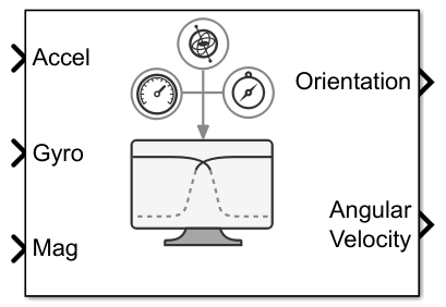 Complementary Filter block