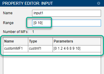 Property Editor showing an input range of [1,10] and a custom MF of type custmf1 with parameters [0 1 2 4 6 8 9 10]
