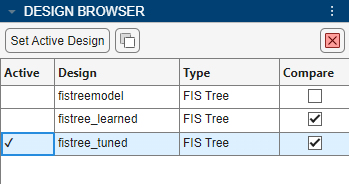 Design Browser table with the new tuned system in the third row. In the Design column, the tuned FIS name is now "fistree_tuned".