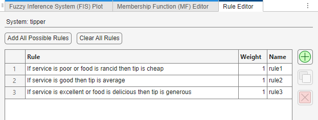 Rule Editor showing the final three rules in the rule table.
