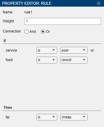 Property Editor for configuring rules. The top section lists the Name, Weight, and Connection parameters. Below that, the If section shows two drop-down menus for each input variable. At the bottom, the Then section shows two drop-down menus for each output variable.