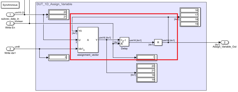 Register Bank Model