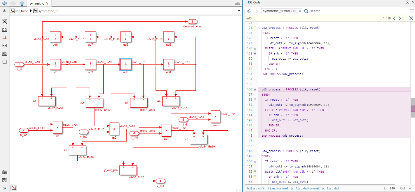 Model to code traceability in Code View with the Traceability style specified as Line Level