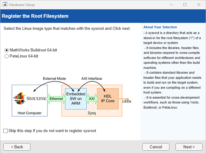 Register the Root Filesystem