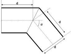 Diagram displaying Mitre bends and a table for K values and corresponding bend angles.