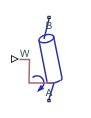 Rotating Channel (IL) block