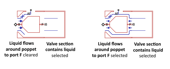 Block connections for two blocks showing fluid line alignment