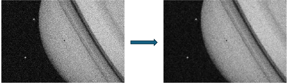 Image filtering using wiener2.