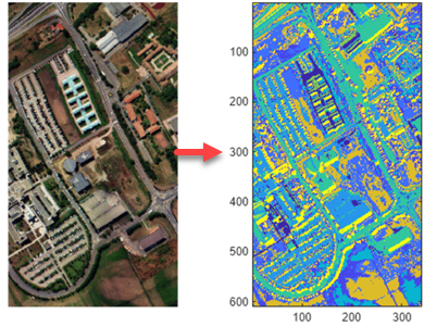 Example of an image segmentation using ISODATA k-means clustering.