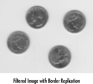 The filtered image with border replication does not have dark pixels along the edge of the image.