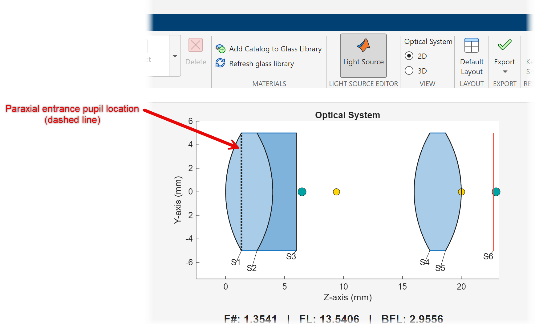 Configure Ray Sampling in Optical System - MATLAB & Simulink