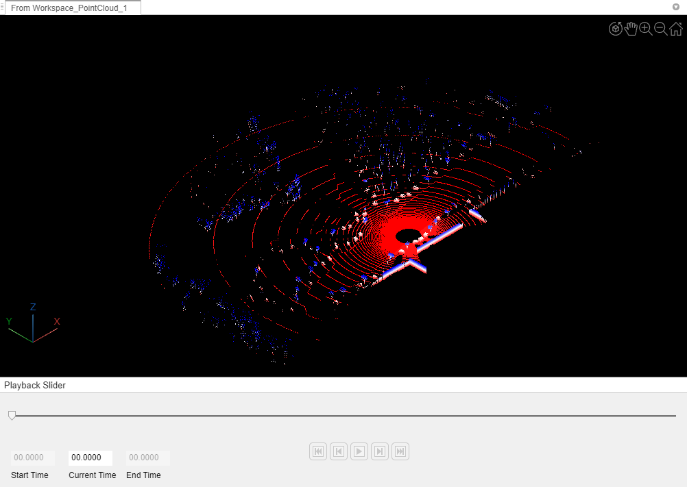 Point cloud data displayed in Point Cloud Display pane