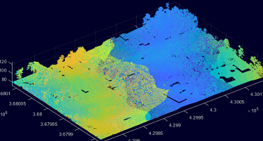 Point Cloud Colormap Based on Scan Angle