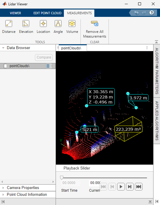 Measurement tab