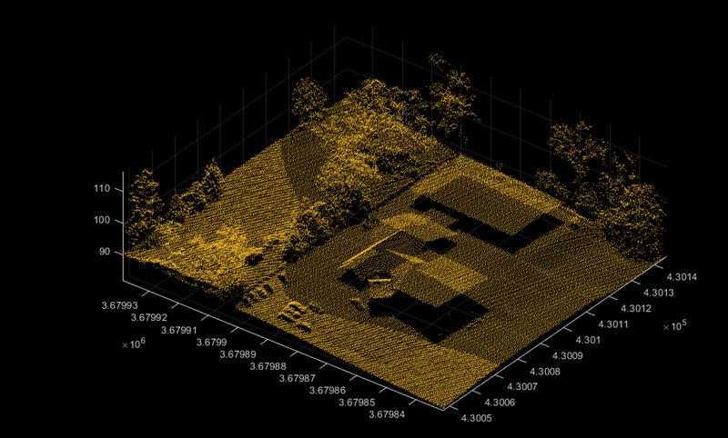 Point cloud