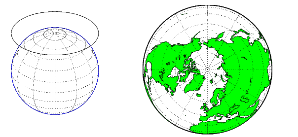 Comparison of a globe projected onto a plane with a world map that uses an azimuthal projection