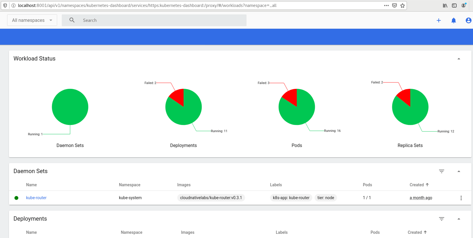 Administrative features in Kubernetes dashboard