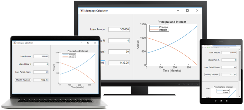 app Text Reflow