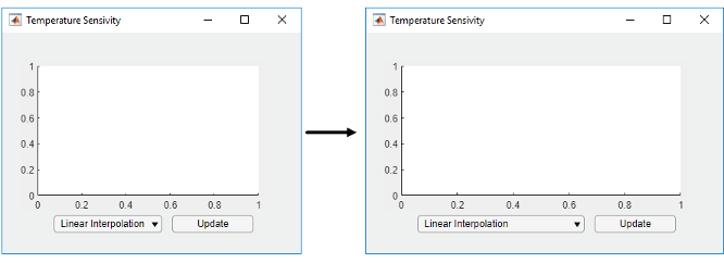 Two UI figure windows of different sizes. On the left, the window contains a set of axes, a drop-down list, and a button. On the right, the window is wider and contains the same components. The axes and drop-down list are wider to fill the window, and the button is the same size.