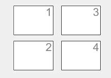 Four numbered tiles with the 'columnmajor' indexing scheme
