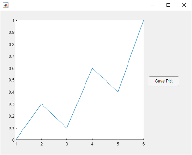 App containing a plot and a button labeled "Save Plot"