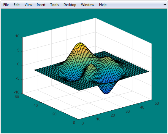 current-figure-handle-matlab-gcf-mathworks-benelux