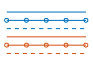 Six lines that use the "beforecolor" line style cycling method. The first three lines use all three line styles with the first color. The last three lines repeat the line styles with the second color.