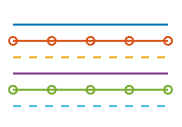 Six lines that use the "withcolor" line style cycling method. The first three lines use all three line styles with the first three colors. The last three lines repeat the line styles with the next three colors.