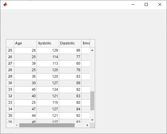 Table with patient data in a UI figure window. The table is scrolled so that row 25 is at the top of the visible data.