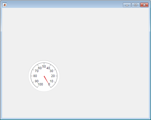 Circular gauge in a UI figure window. The gauge has values from 0 to 100 laid out counterclockwise in a circle with the needle at 0 and labels for every tenth value.