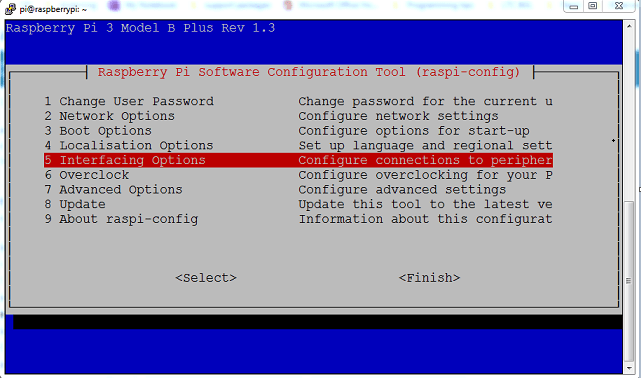 Raspberry Pi Kernel SPI Interface