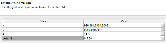 CAGE feature fill input grid.