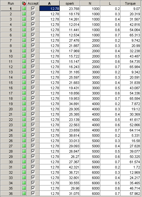 Spreadsheet showing a single column labeled ‘Run’ with sequential numbers from 1 to 36.