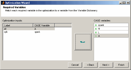 Optimization Wizard dialog showing required variables with two optimization inputs (afr and spk) mapped to CAGE variables, and a list of available CAGE variables on the right.