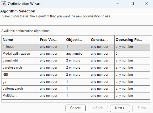 Optimization Wizard dialog box showing the Algorithm Selection page.