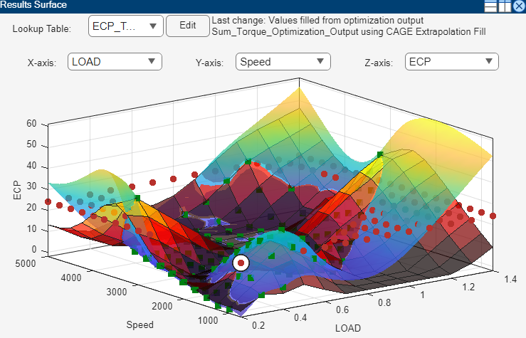 Lookup table displayed in Results Surface view.