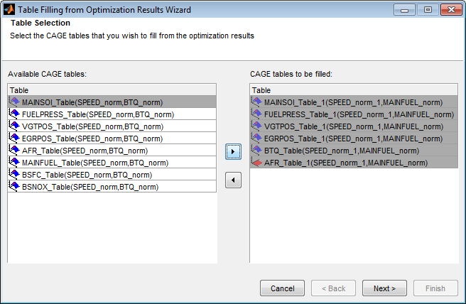 Wizard window for selecting CAGE tables to fill from optimization results, showing available tables on the left and selected tables on the right.