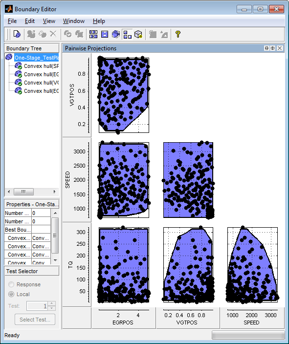 Screenshot of MBC Boundary Editor showing pairwise projection plots with convex hull constraints for EGR position, VGT position, speed, and torque in diesel engine calibration.