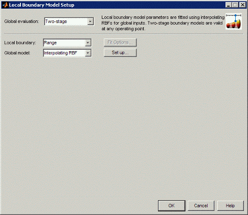 Local Boundary Model Setup window with global evaluation set to Two-stage, local boundary type as Range, and global model as Interpolating RBF.